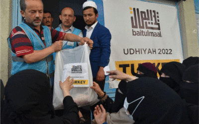 Fresh Meat for 2,200 Meals Distributed to Uyghur Refugees