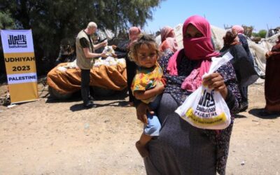 Fresh Meat for 15,450 Meals Distributed in Palestine